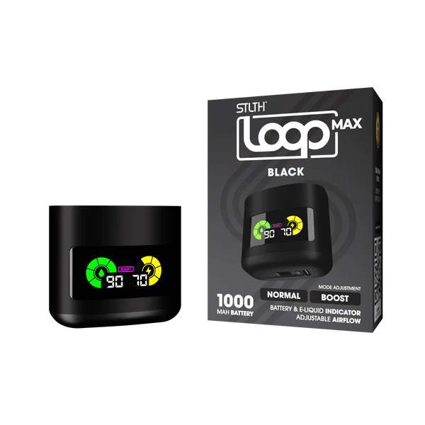 LOOP MAX DEVICE
